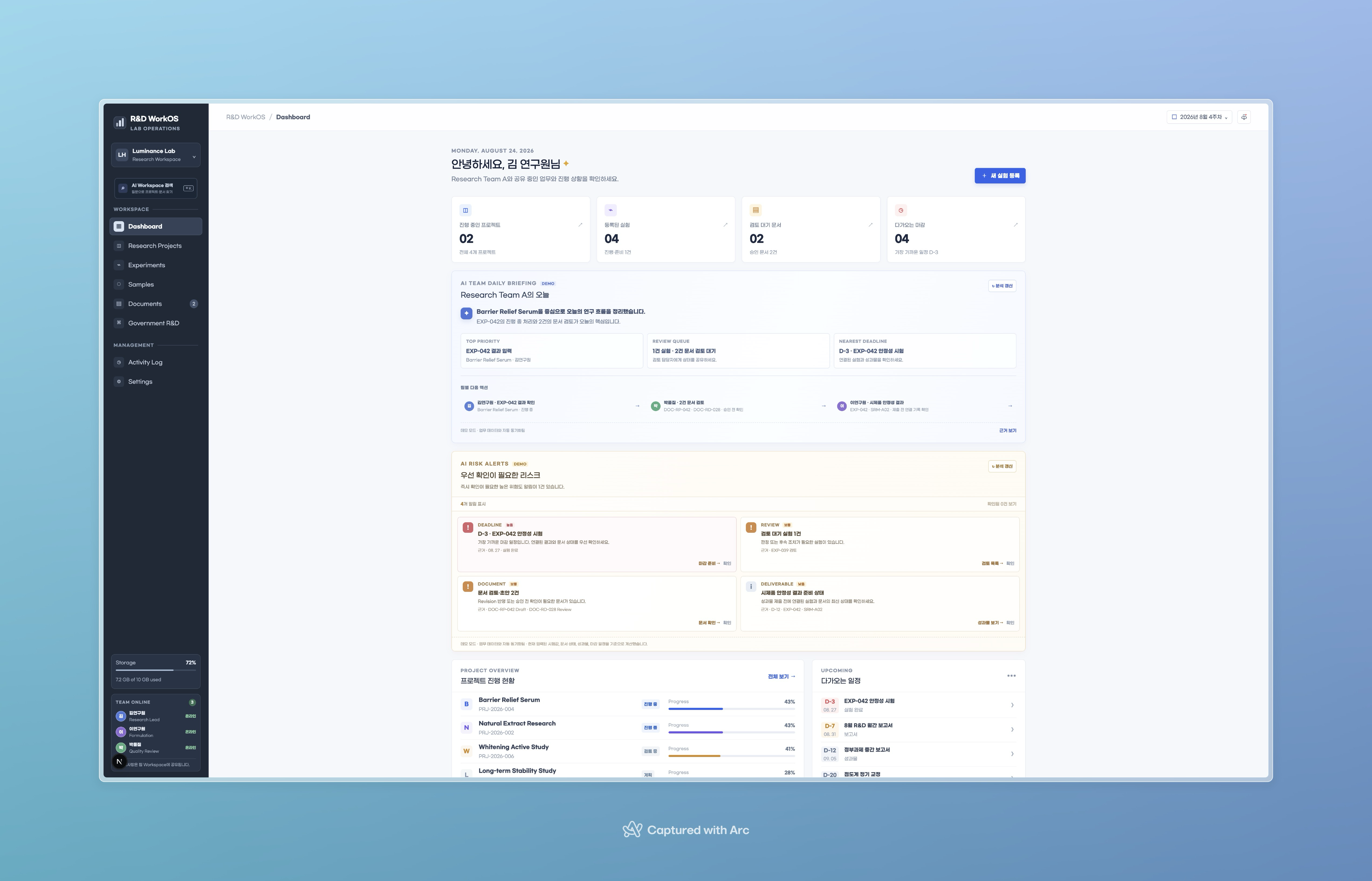 R&D WorkOS dashboard showing research projects, experiments, AI briefing, risk alerts, and upcoming work